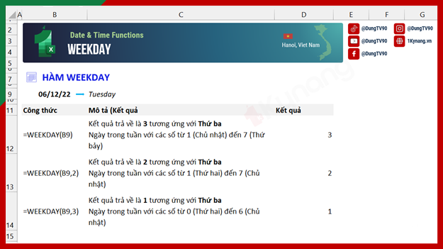 Cách sử dụng hàm WEEKDAY trong Excel